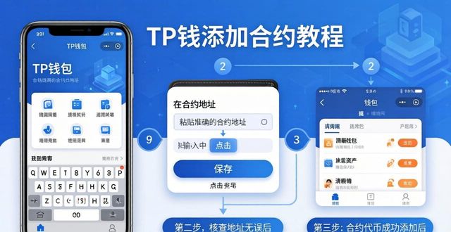 TP钱包添加合约,3分钟学会认准正版