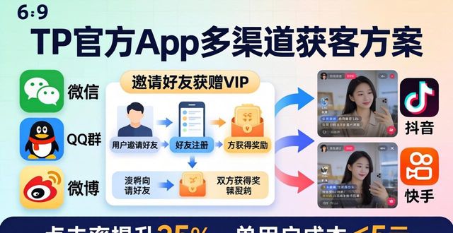 TP官方app推广 多渠道获客方案