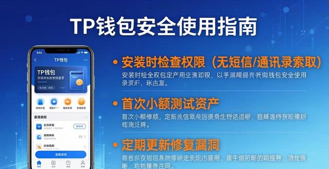 TP钱包正版下载官网入口，认准这几点