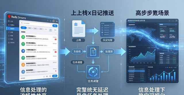 TP最新版下载后 信息共享三步搞定
