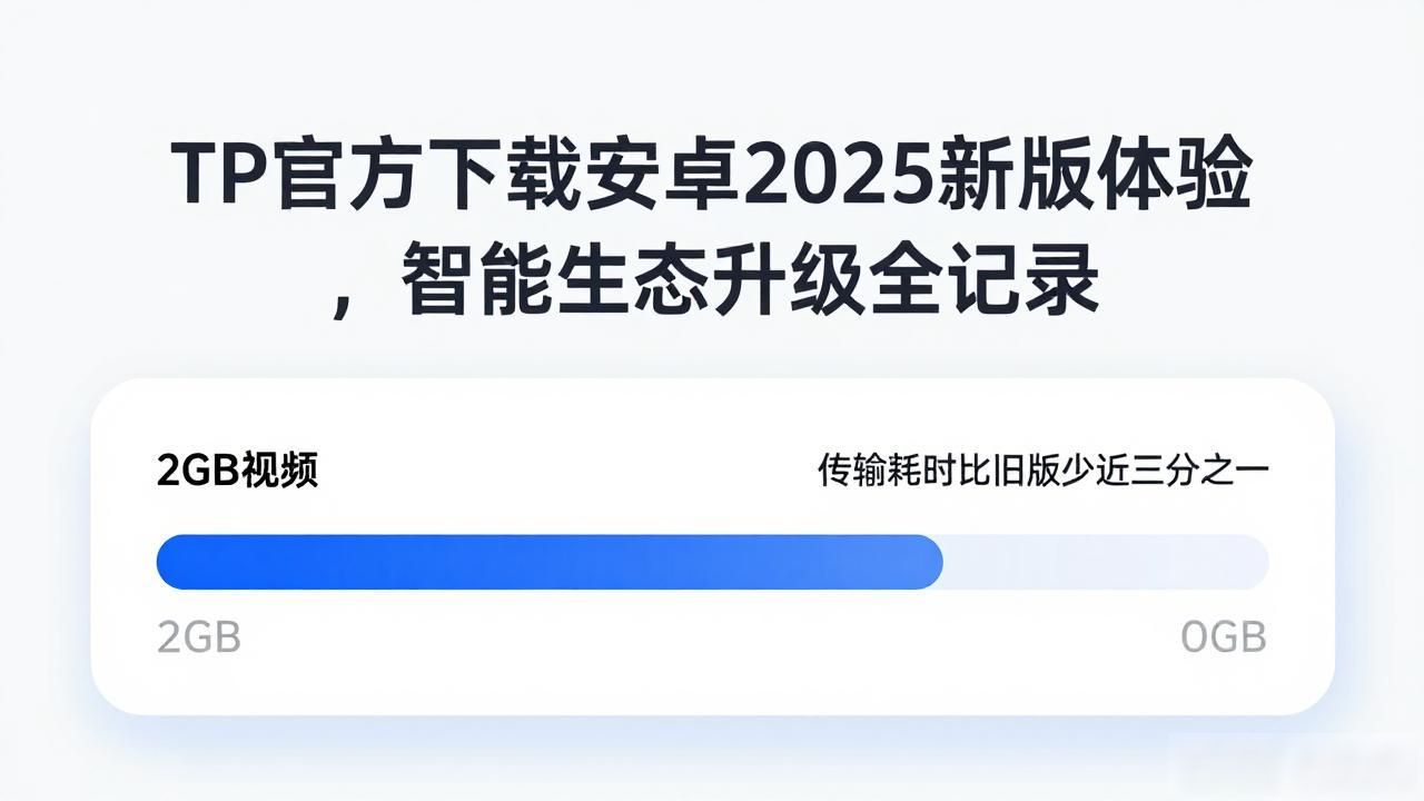 TP官方下载安卓2025新版体验，智能生态升级全记录