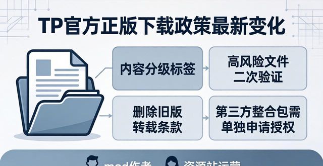 TP官方正版下载政策变了？这些内容调整要注意