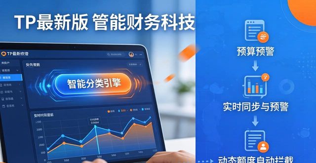 TP最新版下载后，财务管控三步走