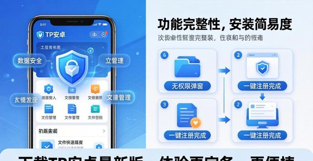 下载TP安卓最新版，用户最关心的5个关键点