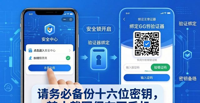 TP钱包多重认证：安全锁怎么开？
