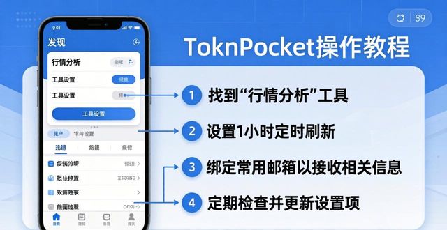 如何在TokenPocket官网设置行情自动跟踪