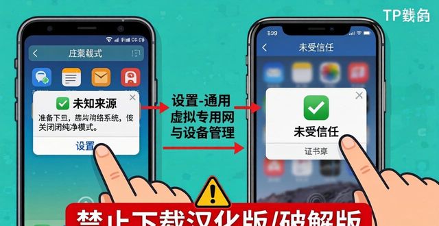 TP钱包官方下载：5个常见问题一次说清