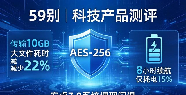 TP官方2025新版性能测评，下载前必看