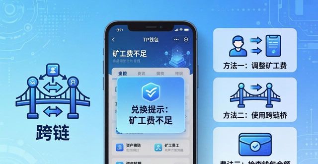TP钱包兑换提示矿工费不足？教你三招解决