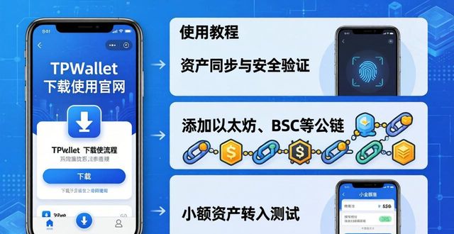 TPWallet官网下载三步搞定，手把手带你操作