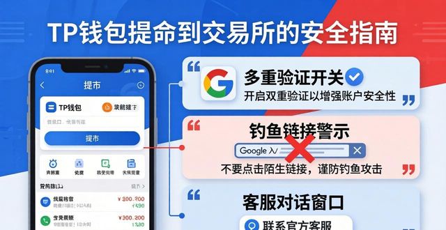 最新消息！TP钱包提币到交易所流程、风险及注意事项全知道