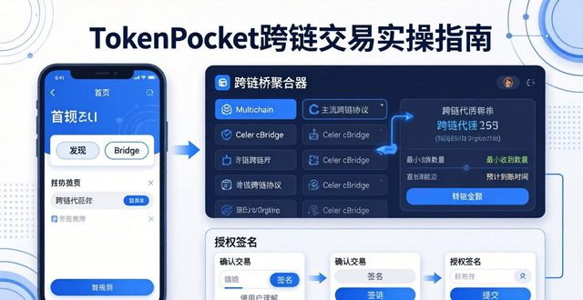 TokenPocket跨链交易实操指南：三步轻松搞定