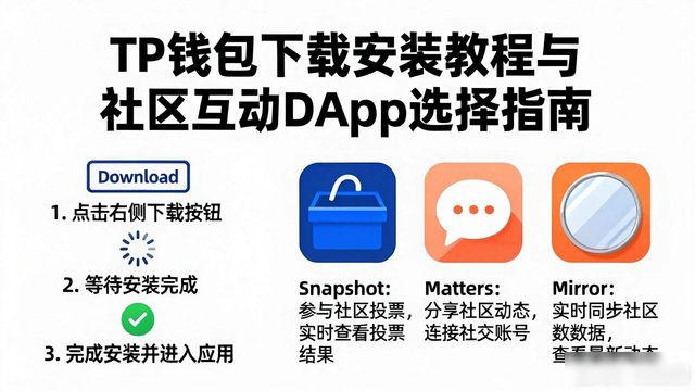 TP钱包下载安装教程：搭建社区互动的完整步骤