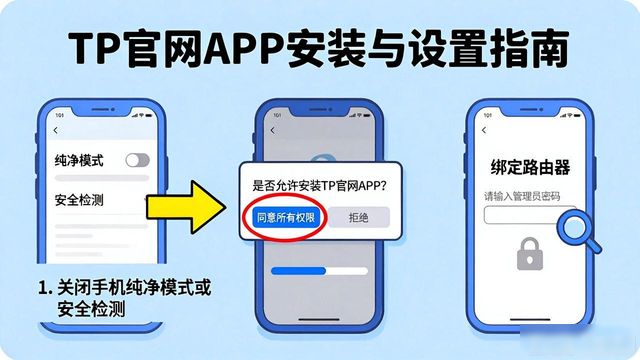 TP官网APP下载安装教程：手把手教你找最新版