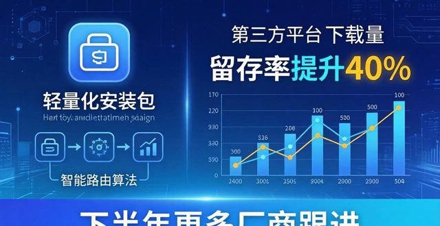 TP官方下载安卓最新版：行业趋势与市场预测