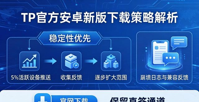 TP官方安卓新版下载策略 市场反应如何？
