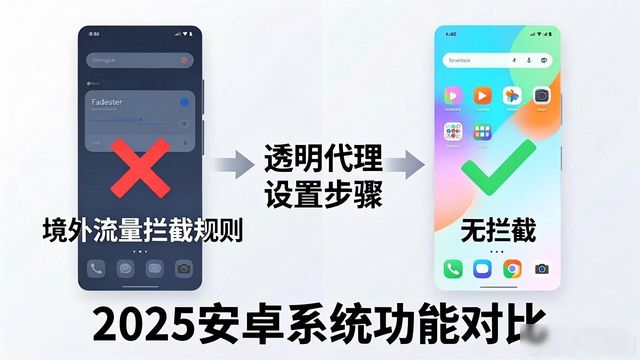 国际版和国行版到底差在哪？2025安卓版功能对比+破解网络限制