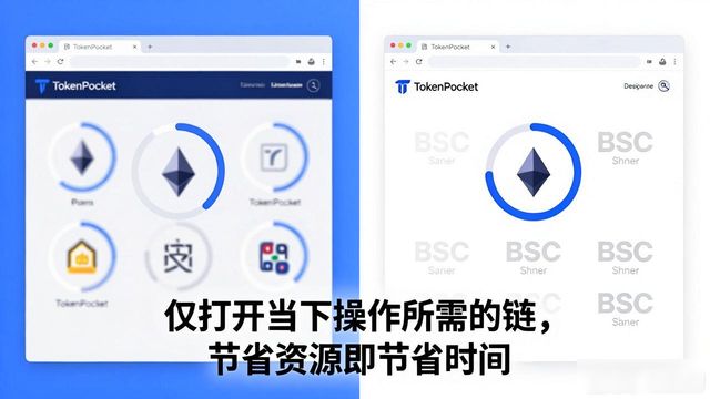 TokenPocket官网卡顿？试试这些优化设置