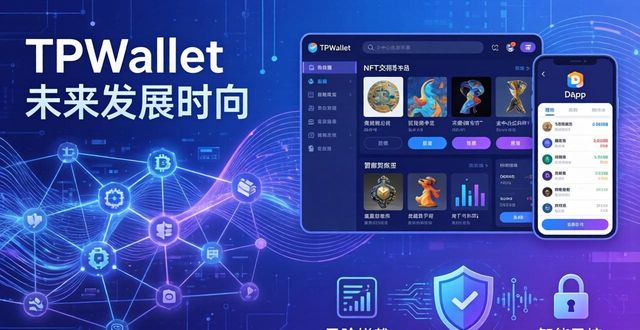 TPWallet未来怎么走？三个新方向看清钱包新动力
