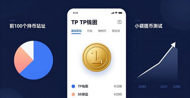 TP钱包市场调研法：币圈赚钱先看链上数据