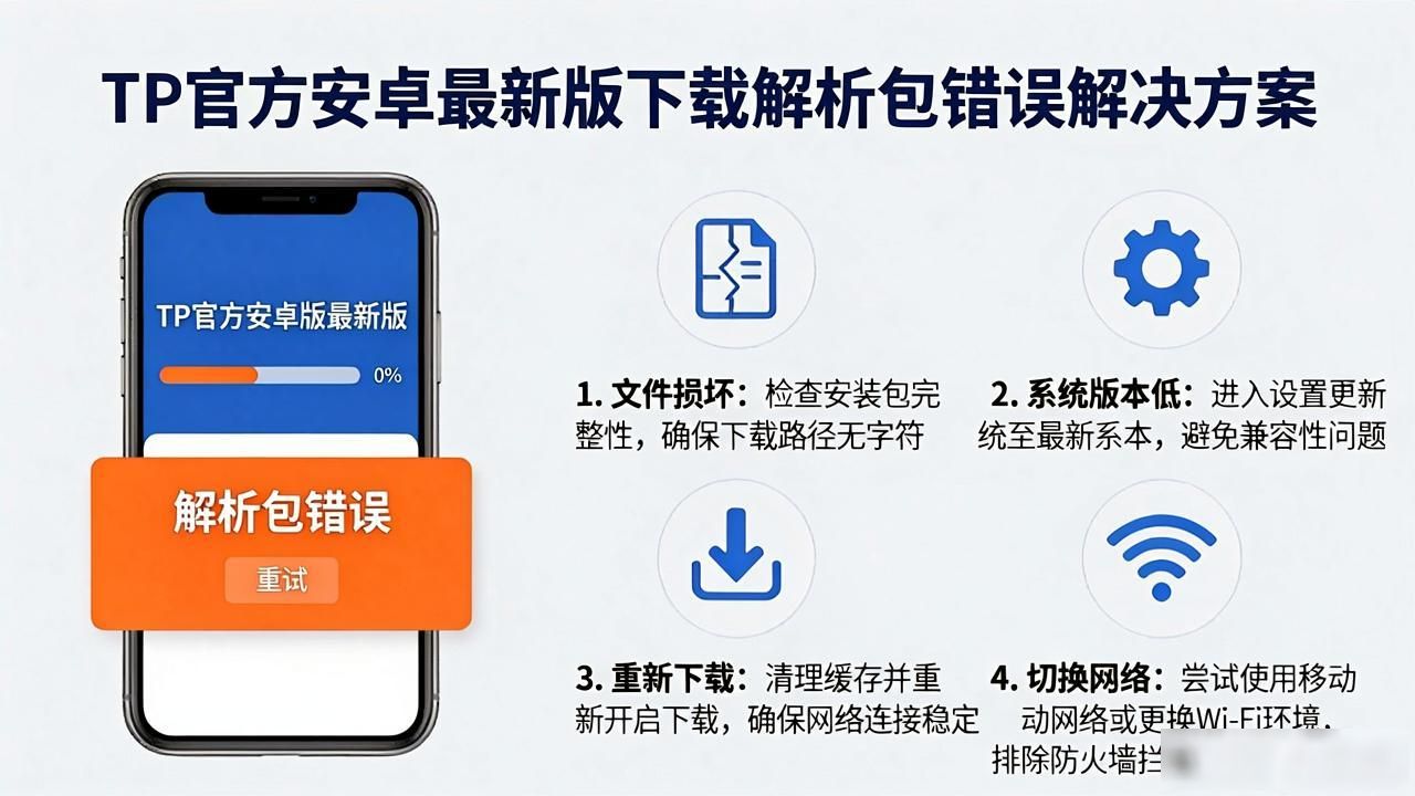TP官方安卓最新版下载常见问题全解
