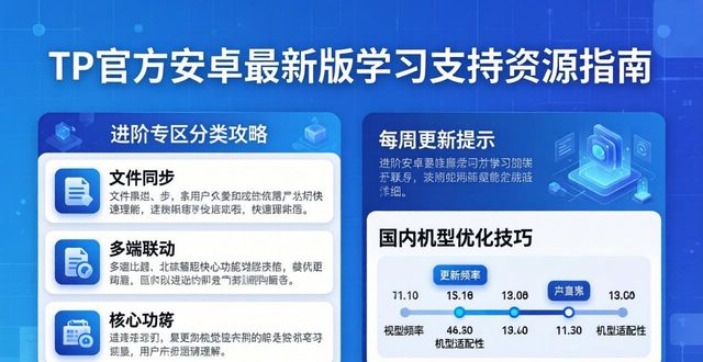 TP官方安卓最新版学习支持资源全指南 快速上手解决使用难题
