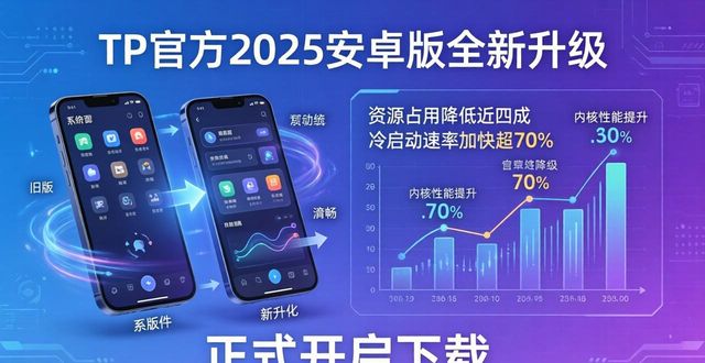 tp官方2025安卓版全新出炉 界面内核全面升级正式开启下载