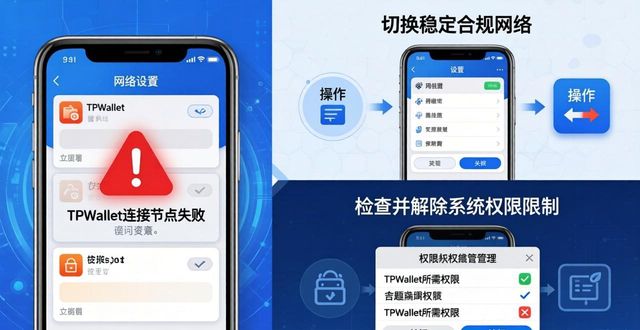 tpwallet官方版下载使用常遇挑战？资深老用户教你实用解决办法