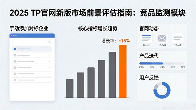 2025 TP官网新版 市场前景评估指南