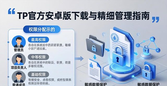 TP官方安卓版下载与精细管理指南