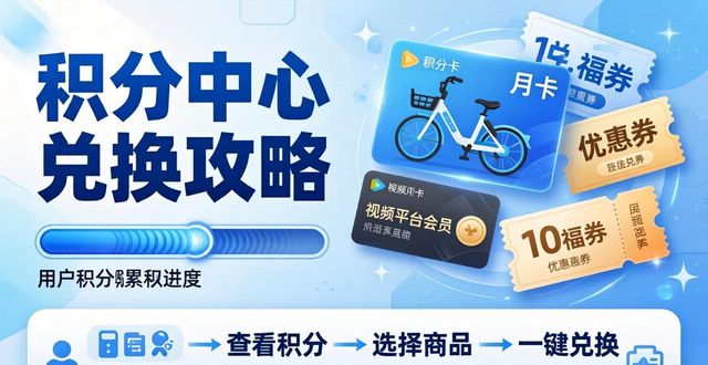 TP钱包2025积分兑换攻略，轻松领福利