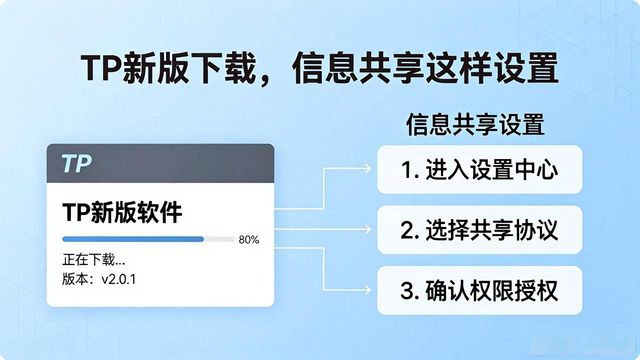 TP新版下载，信息共享这样设置