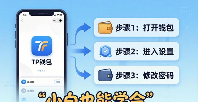 TP钱包密码修改教学：3步搞定，小白也能学会
