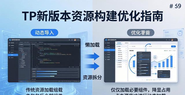 TP新版本下载太慢？资源构建优化指南