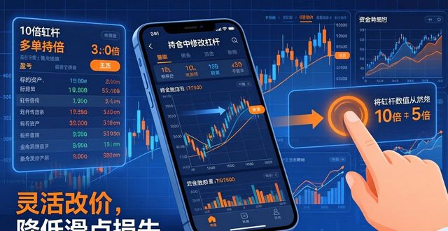 手机炒币必备：TP交易所手势调单与灵活改价