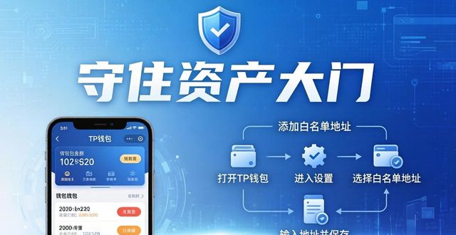 TP钱包安全设置全攻略，守住你的资产大门不跑路