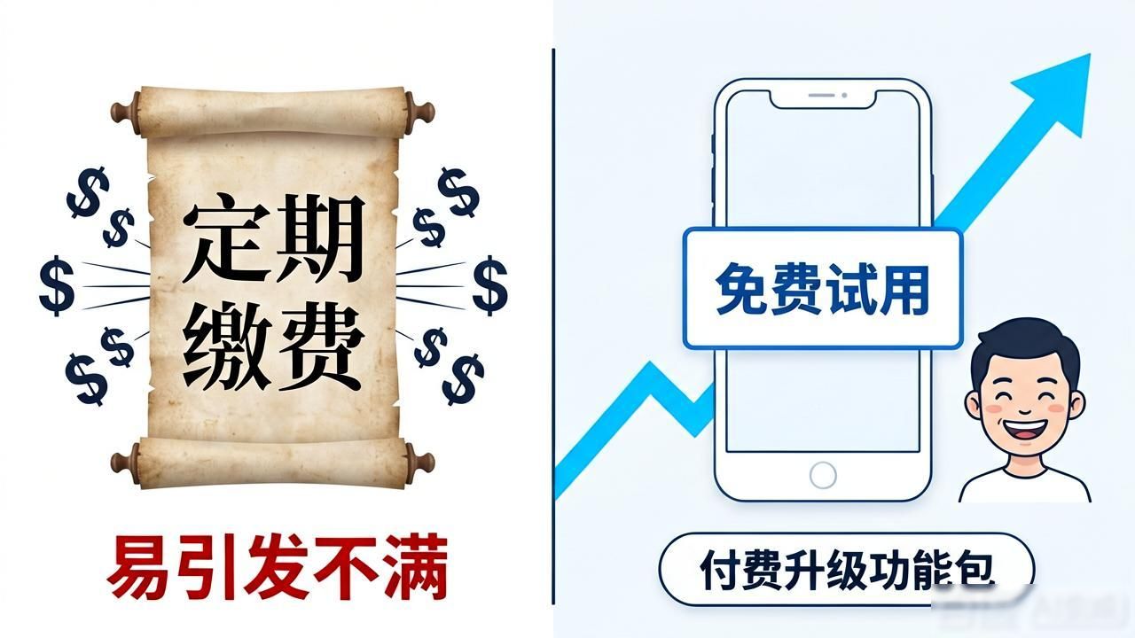 TP苹果版下载：行业前景与商业模式的真相