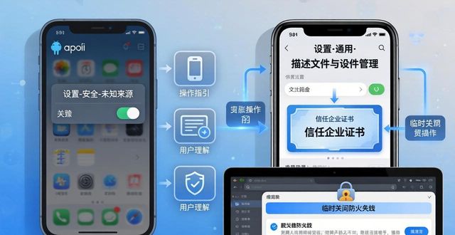 各类设备都能装：tp正版软件无障碍下载指南