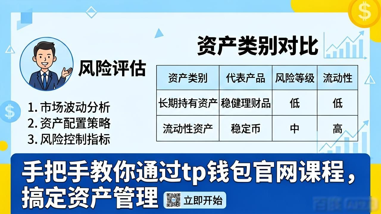 手把手教你通过tp钱包官网课程，搞定资产管理