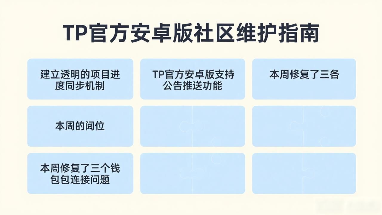 TP官方安卓版社区维护指南