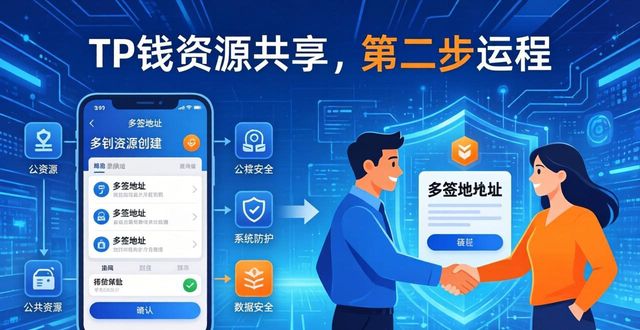 TP钱包资源共享三步走