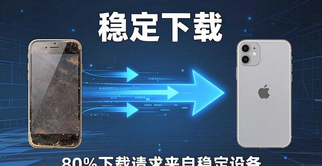 TP下载最新版，为啥总先照顾那部分客户