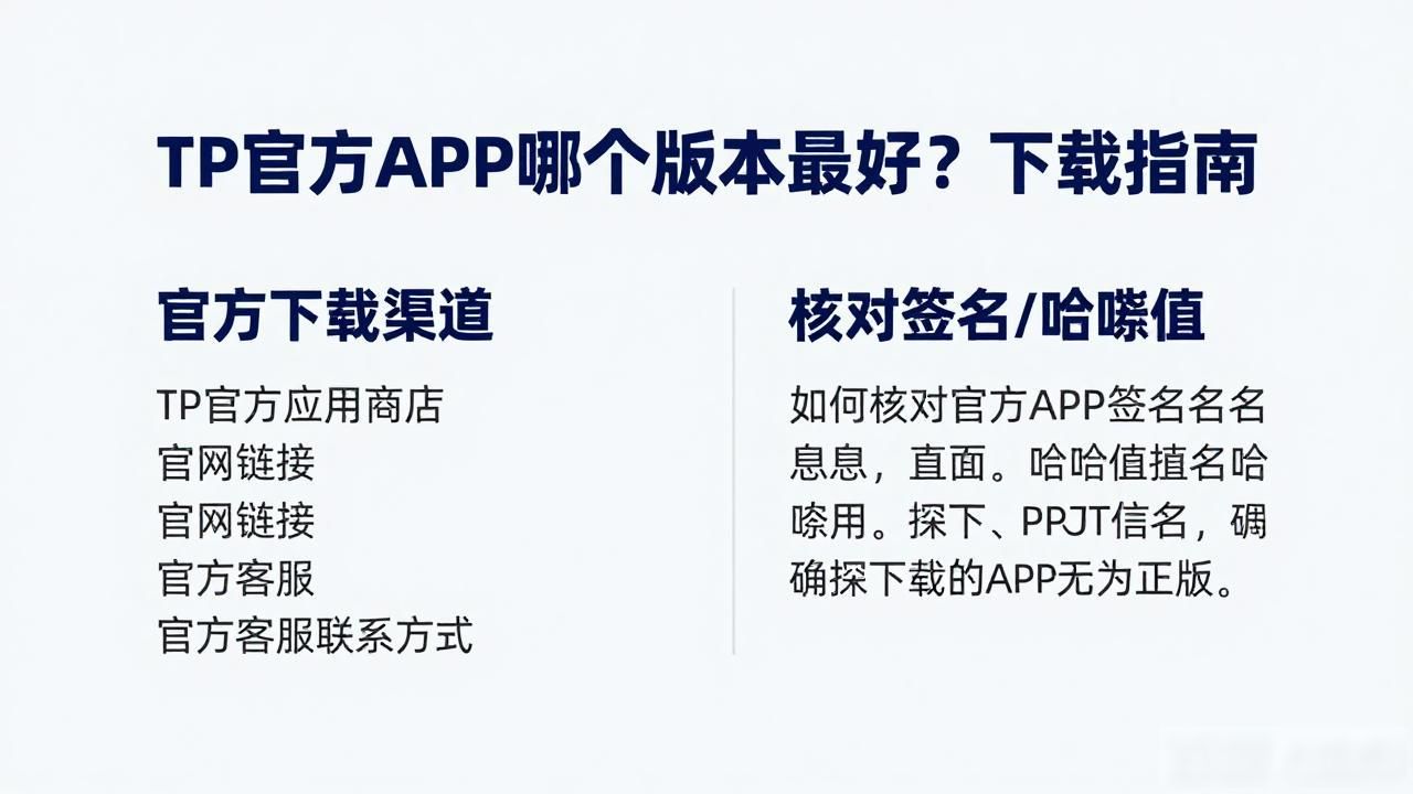 TP官方APP哪个版本最好？下载指南