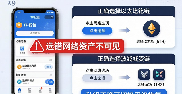 TP钱包导入教程：三步快速恢复资产