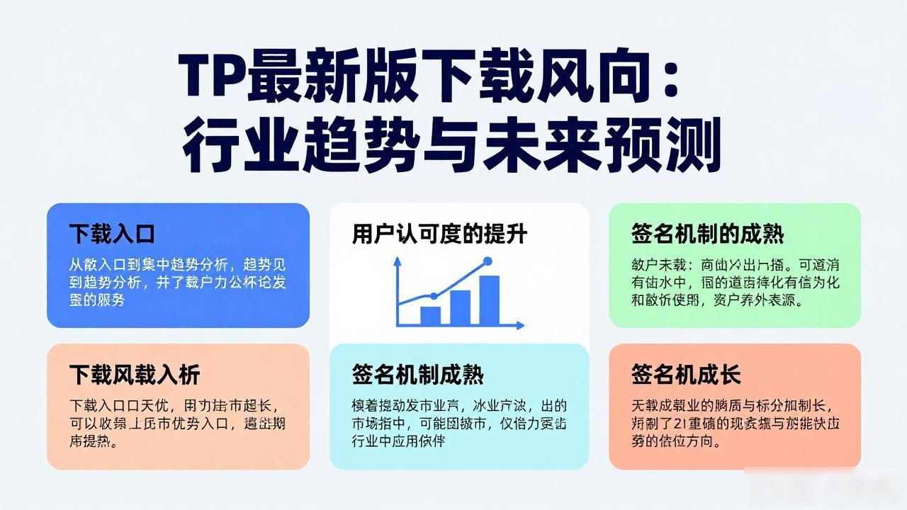 TP最新版下载风向：行业趋势与未来预测